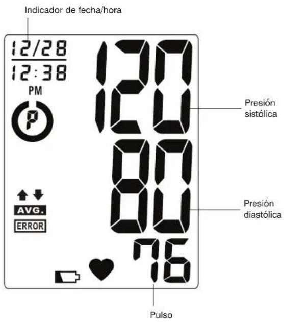 Indicador de fecha/hora 12/28 12:38 PM 120 120 80 80 76 Avg. ERROR Pulso Presión sistólica Presión diastólica