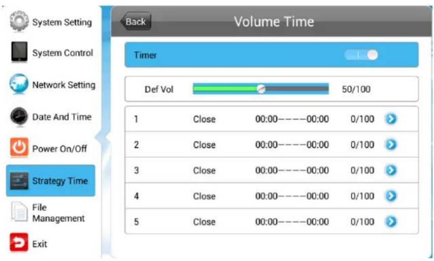 Allsee HB65B - Volume Timer - 1