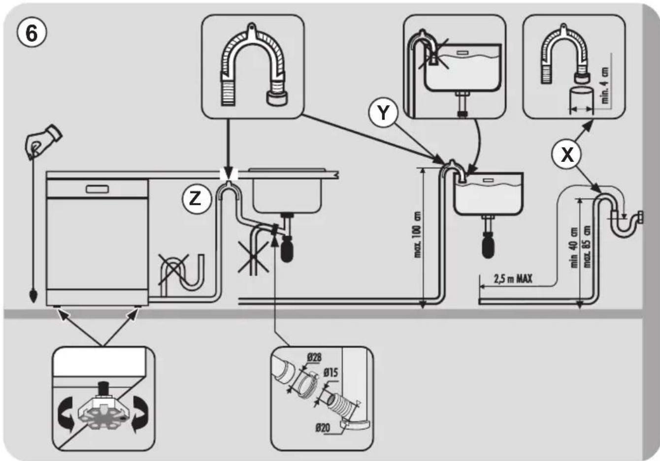 HOOVER HDIN 4T613FS-80 - Connecting the outlet hose - 1