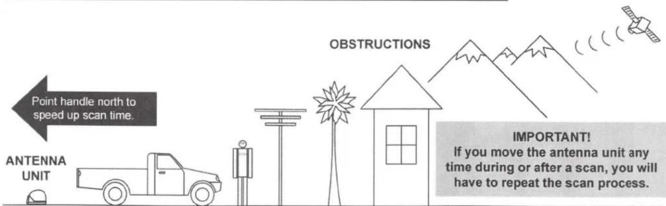 KING Tailgater Controls VQ4550 - OBSTRUCTIONS - 2