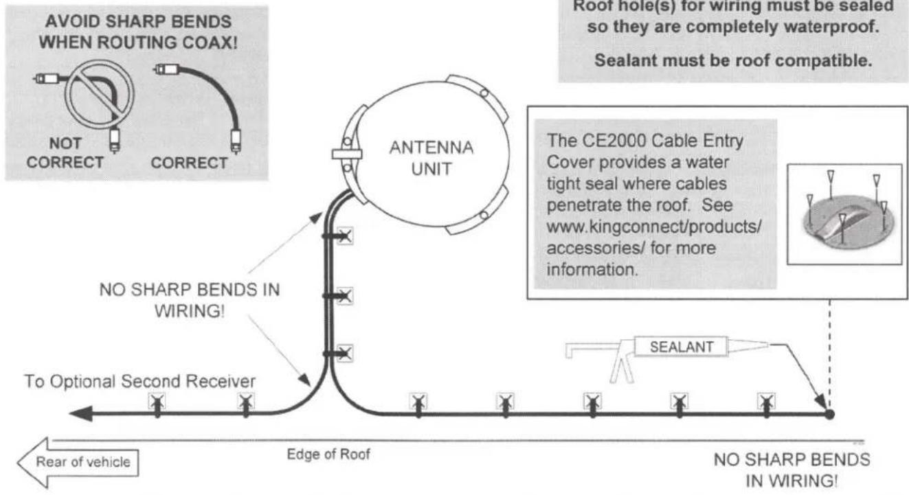 KING Tailgater Controls VQ4550 - AVOID SHARP BENDS WHEN ROUTING COAX! - 3