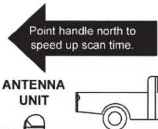 KING Tailgater Controls VQ4550 - KING TAILGATER STANDARD OPERATION - 5