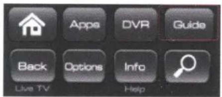 KING Tailgater Controls VQ4550 - Changing Channels - 3