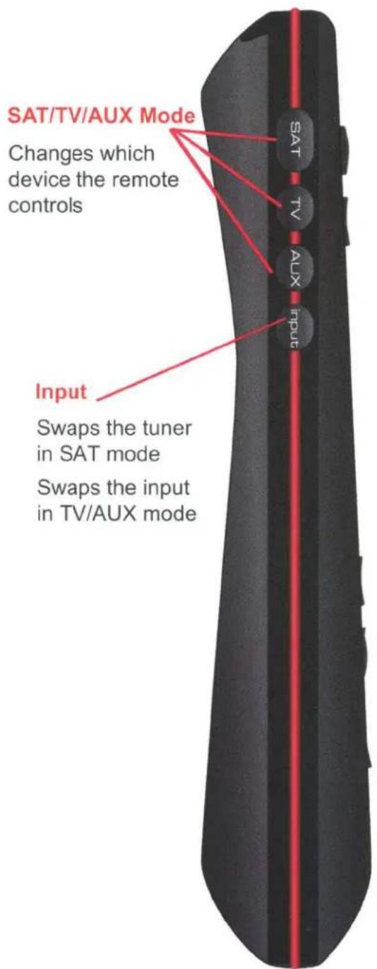 KING Tailgater Controls VQ4550 - Simply better, by design.™ - 3