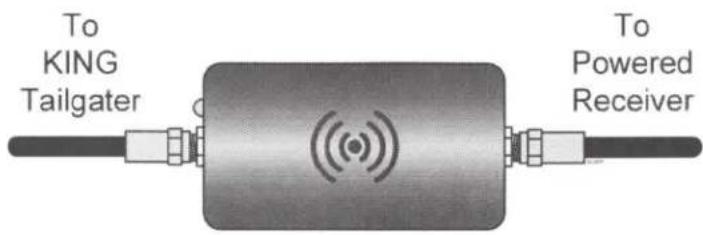 KING Tailgater Controls VQ4550 - CB1000 - 2