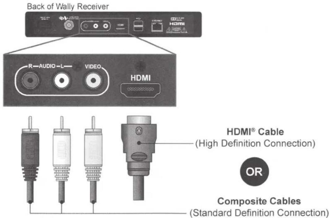 KING Tailgater Controls VQ4550 - DO NOT PLUG IN OR TURN ON RECEIVER AT THIS TIME. - 1