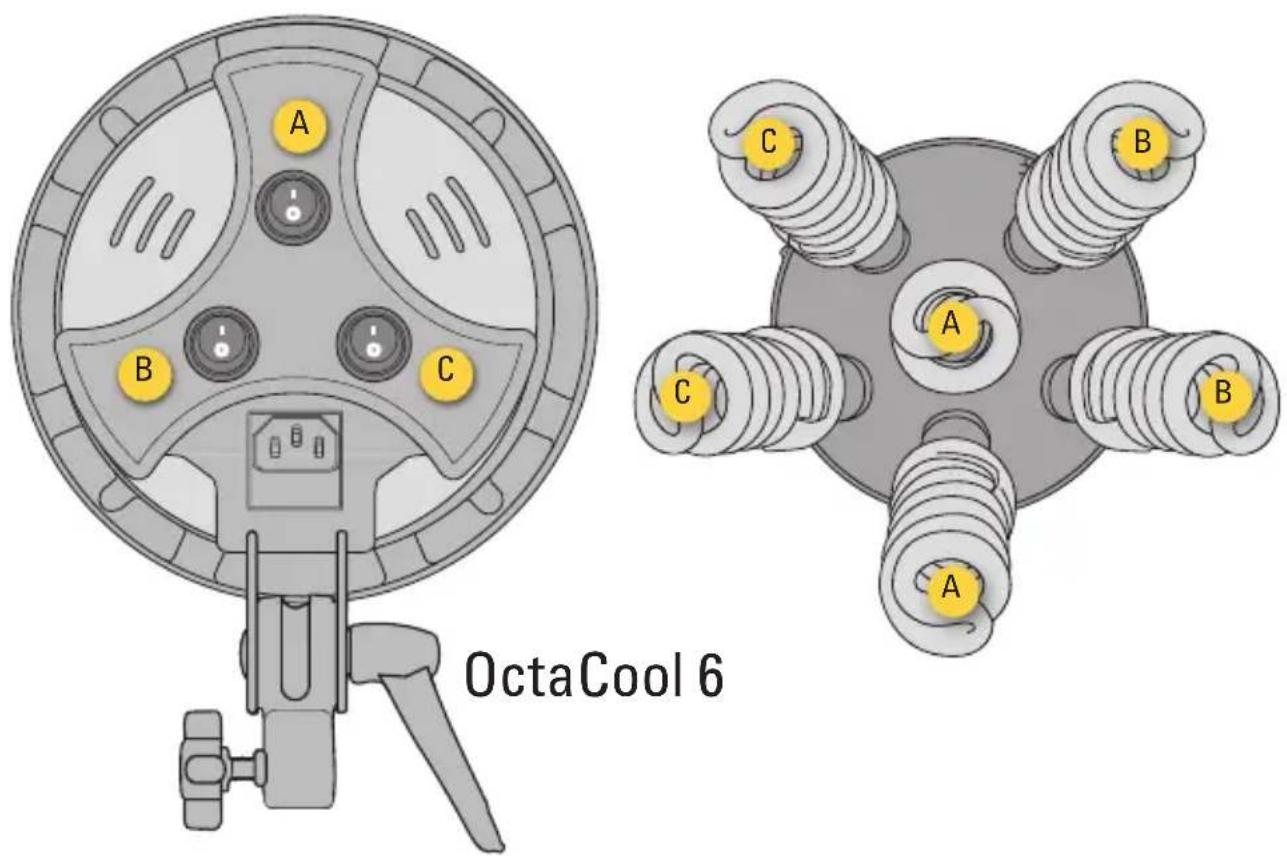 OctaCool 6