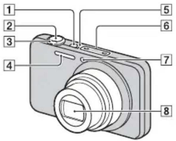SONY Cybershot DSC-WX170 - Identificación de las partes - 1