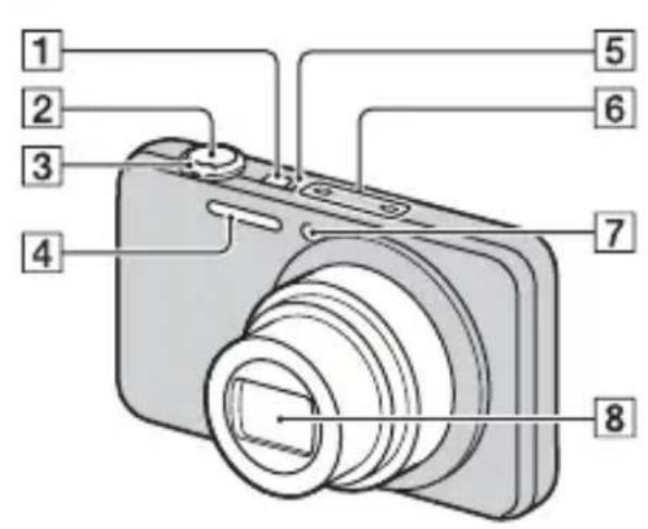 SONY Cybershot DSC-WX170 - 認識各部件 - 1