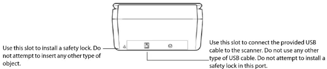 Use this slot to install a safety lock. Do not attempt to insert any other type of object. Use this slot to connect the provided USB cable to the scanner. Do not use any other type of USB cable. Do not attempt to install a safety lock in this port.