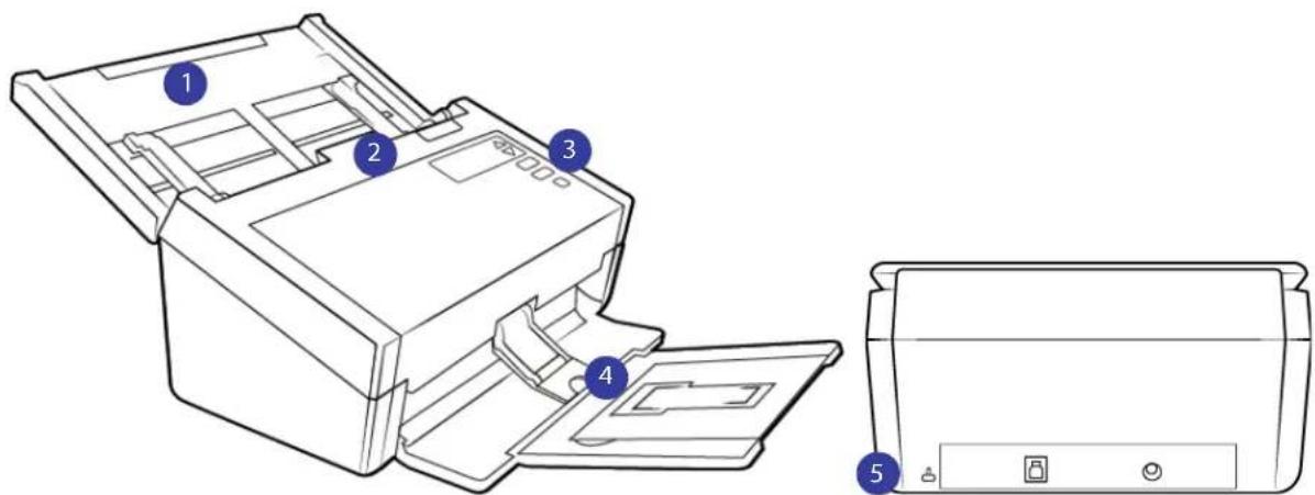 Technical diagram of a printer with numbered parts for identification and assembly reference