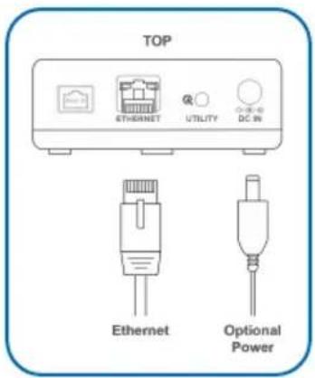 Monnit MNS-P-C1-TS-LT-L03 - SETTING UP YOUR PoE•X SENSOR - 1