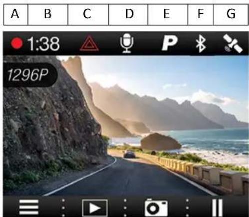 COBRA Off Road Bundle - STATUS BAR ICONS: - 1