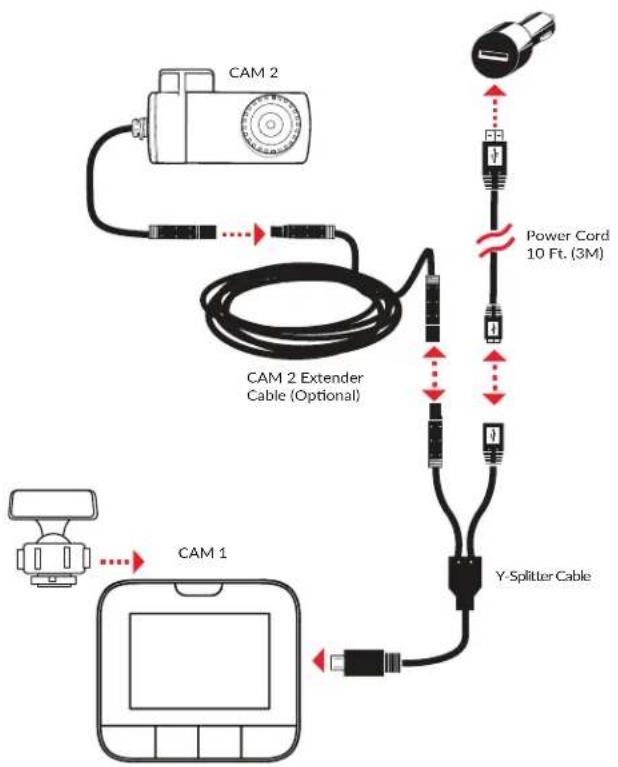 COBRA Off Road Bundle - POWER - 1