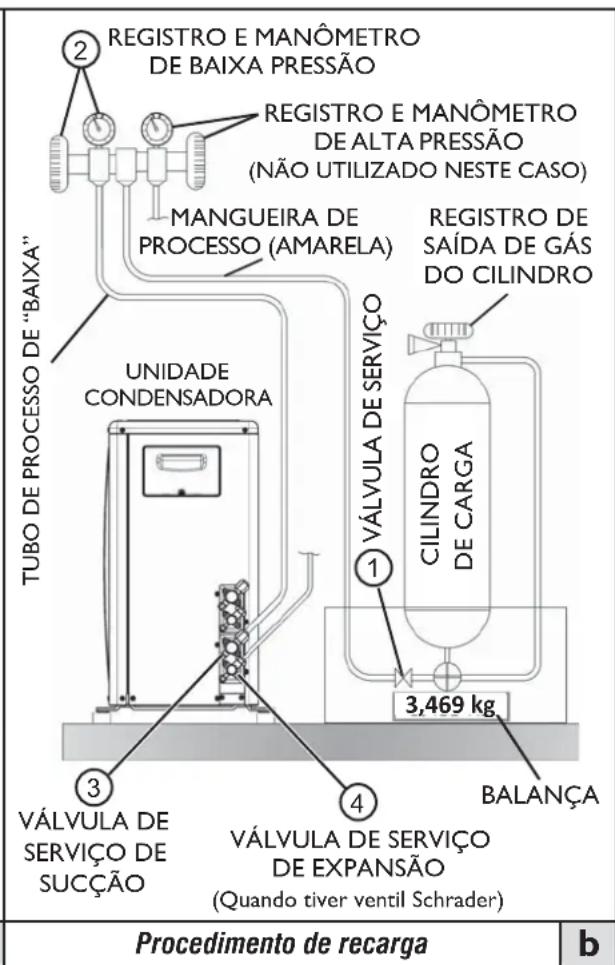 MIDEA 40KVBQA12M5 - ATENÇÃO - 2