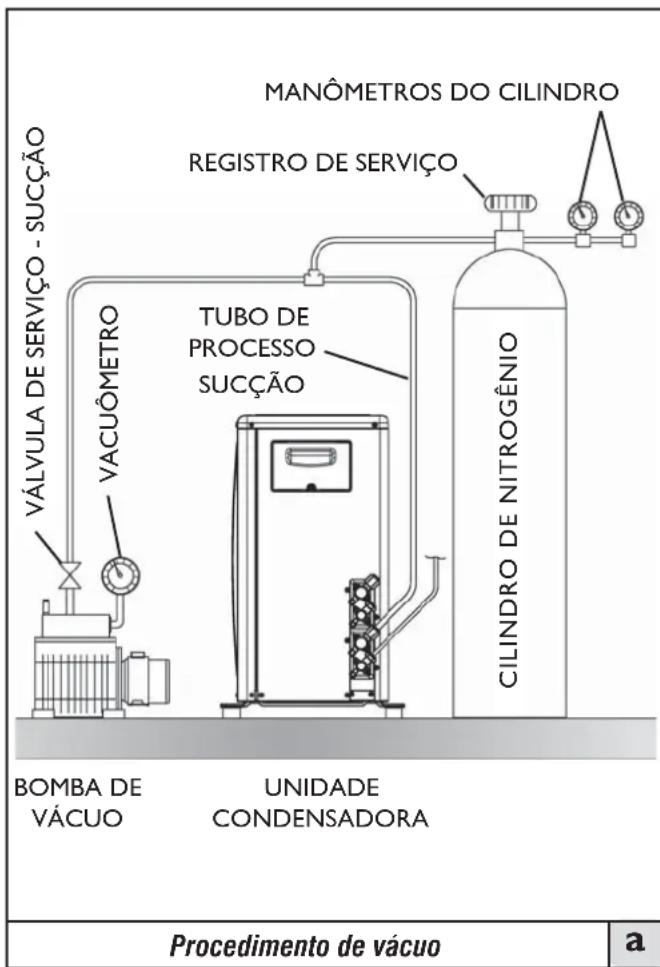 MIDEA 40KVBQA12M5 - ATENÇÃO - 1