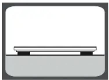 Orava EV-520 - Location - 1