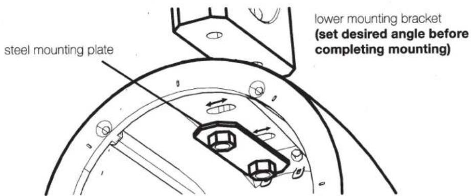 steel mounting plate lower mounting bracket (set desired angle before completing mounting)