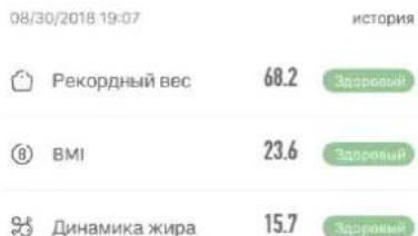 Scarlett SC-BS33ED45 - KZ СИПАТТАМА - 1