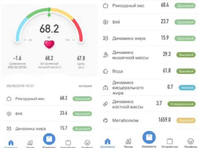 Scarlett SC-BS33ED45 - ЗВАЖУВАННЯ - 1