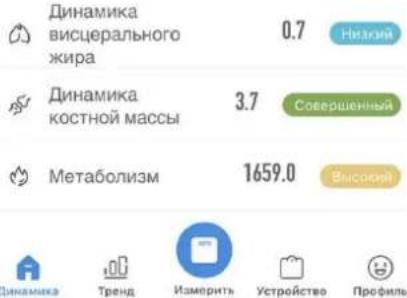 Scarlett SC-BS33ED45 - ВЗВЕШИВАНИЕ - 3