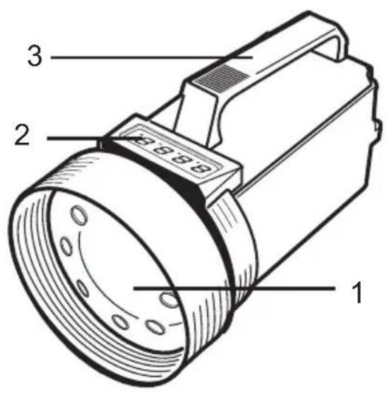 1 2 3