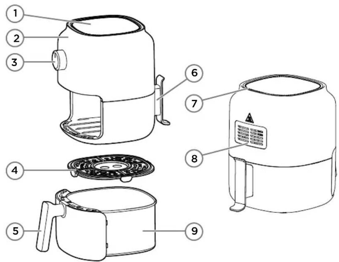 MIDEA FRA30A1 - - Itens da Fritadeira - 1