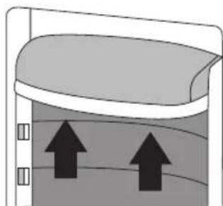 Becken BC3423 - Posicionamiento - 1