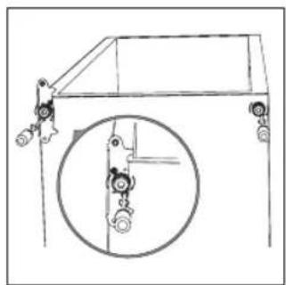 Becken BC3423 - Reversing the door - 11