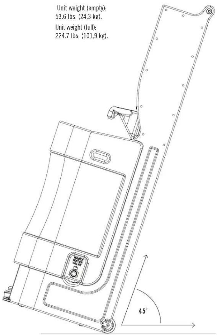 Cambro MHWS18 - Soap Dispensers - 2