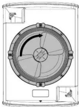 Martin Audio FlexPoint FP6 - Driver Rotation FP8, FP12, FP15. - 3
