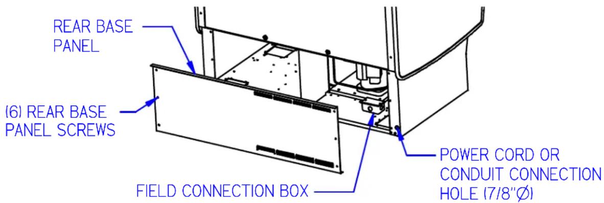 Federal LPRSS4 - Permanent Connected (OPTION) - 1