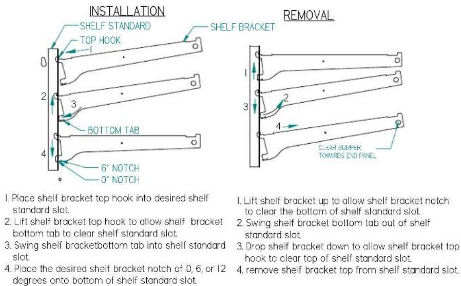 Federal LPRSS4 - SHELVING INSTALLATION &amp; REMOVAL - 2