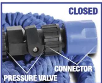 CLOSED PRESSURE VALVE CONNECTOR