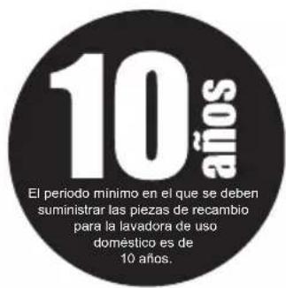 NEW POL NWT21214 - ADVERTENCIAS AUTOMÁTICAS DE FALLOS Y MEDIDAS A TOMAR - 1