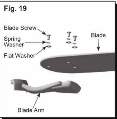 Fig. 19 Blade Screw Spring Washer Flat Washer Blade Blade Arm