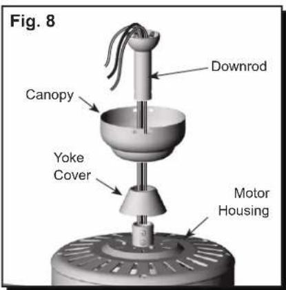 Fig. 8 Downrod Canopy Yoke Cover Motor Housing
