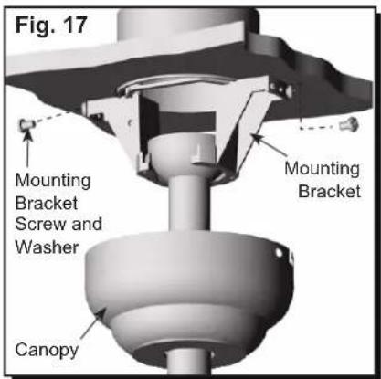 Fig. 17 Mounting Bracket Screw and Washer Canopy Mounting Bracket