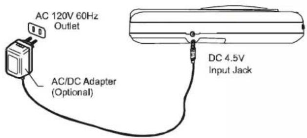 AC 120V 60Hz Outlet AC/DC Adapter (Optional) DC 4.5V Input Jack