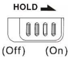 HOLD (Off) (On)