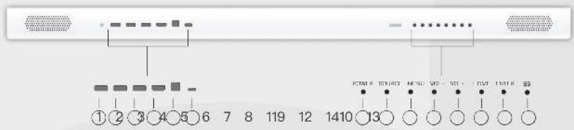 Approx APPTSM65+ - 08-1 PUERTOS - 1