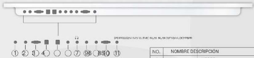 Approx APPTSM65+ - 08-2 PUERTOS - 1
