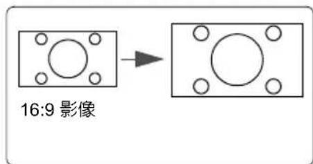 VIEWSONIC VS17642 - 關於縱橫比 - 3