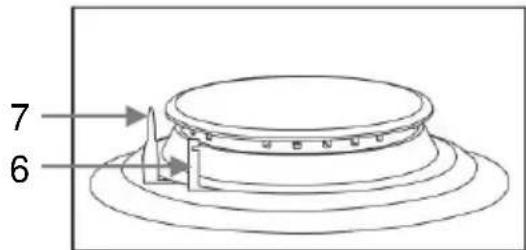 Mx Onda MX-PG2204X - CONTROLS AND FUNCTIONS - 2