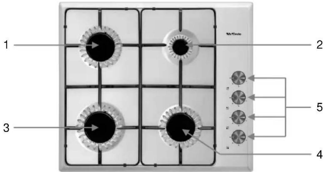 Mx Onda MX-PG2204X - CONTROLS AND FUNCTIONS - 1