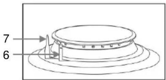 Mx Onda MX-PG2204X - MEDIDAS DE SEGURIDAD - 1