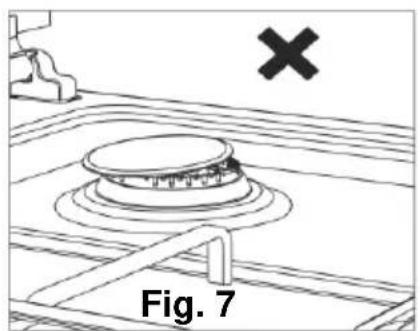 Mx Onda MX-PG2204X - USE OF THE GAS HOB - 1