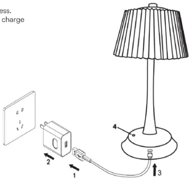 V-TAC VT-7968 - MAINTAENANCE - 1