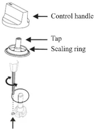 Control handle Tap Scaling ring