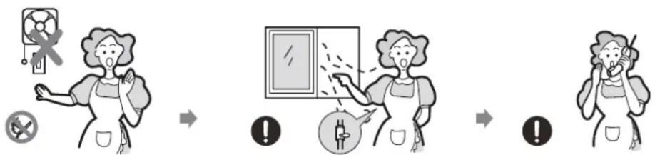 Illustration showing three stages of a person's health check with warning symbols and icons